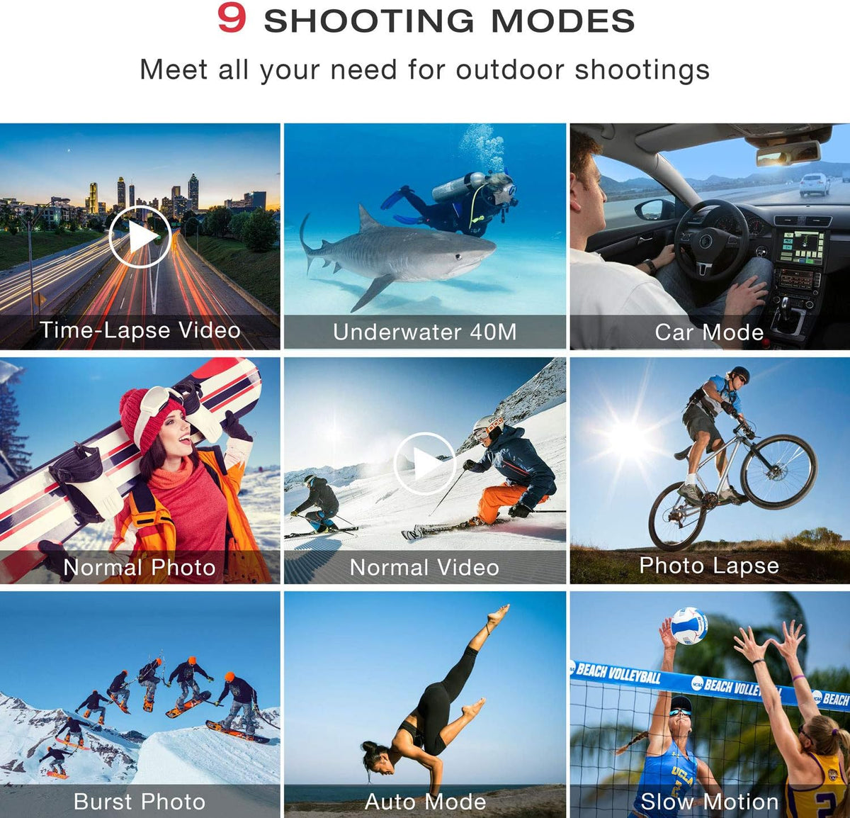 4K Waterproof Action Camera with 2 Batteries E493
