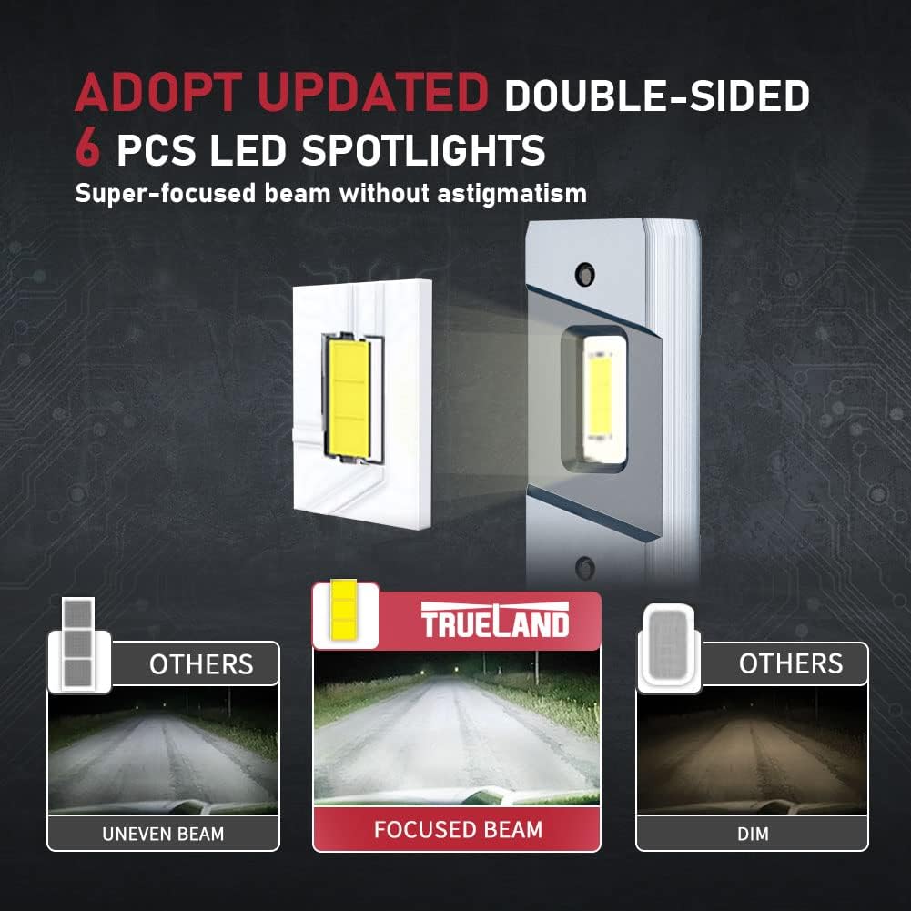 HB3 LED Headlight Bulb, 120W 20000 LM 6500K, Pack of 2 S275