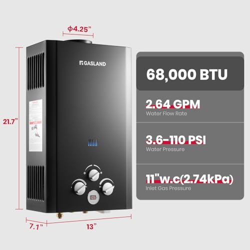 1.58GPM 6L Portable Gas Water Heater Y580983