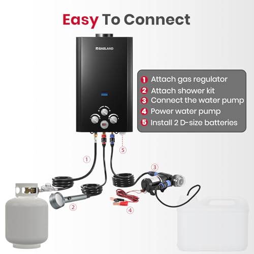 1.58GPM 6L Portable Gas Water Heater Y580983
