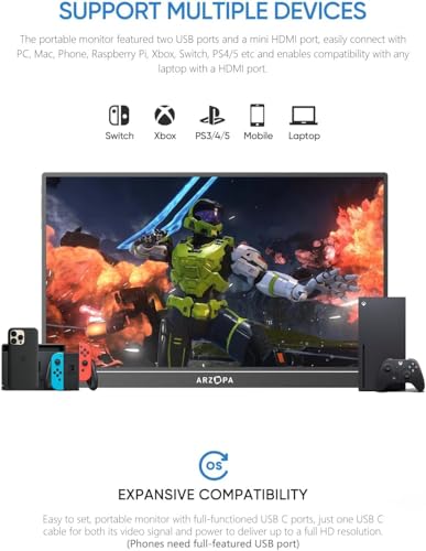 15.6'' FHD 1080P IPS Portable Monitor with USB C & HDMI K2167