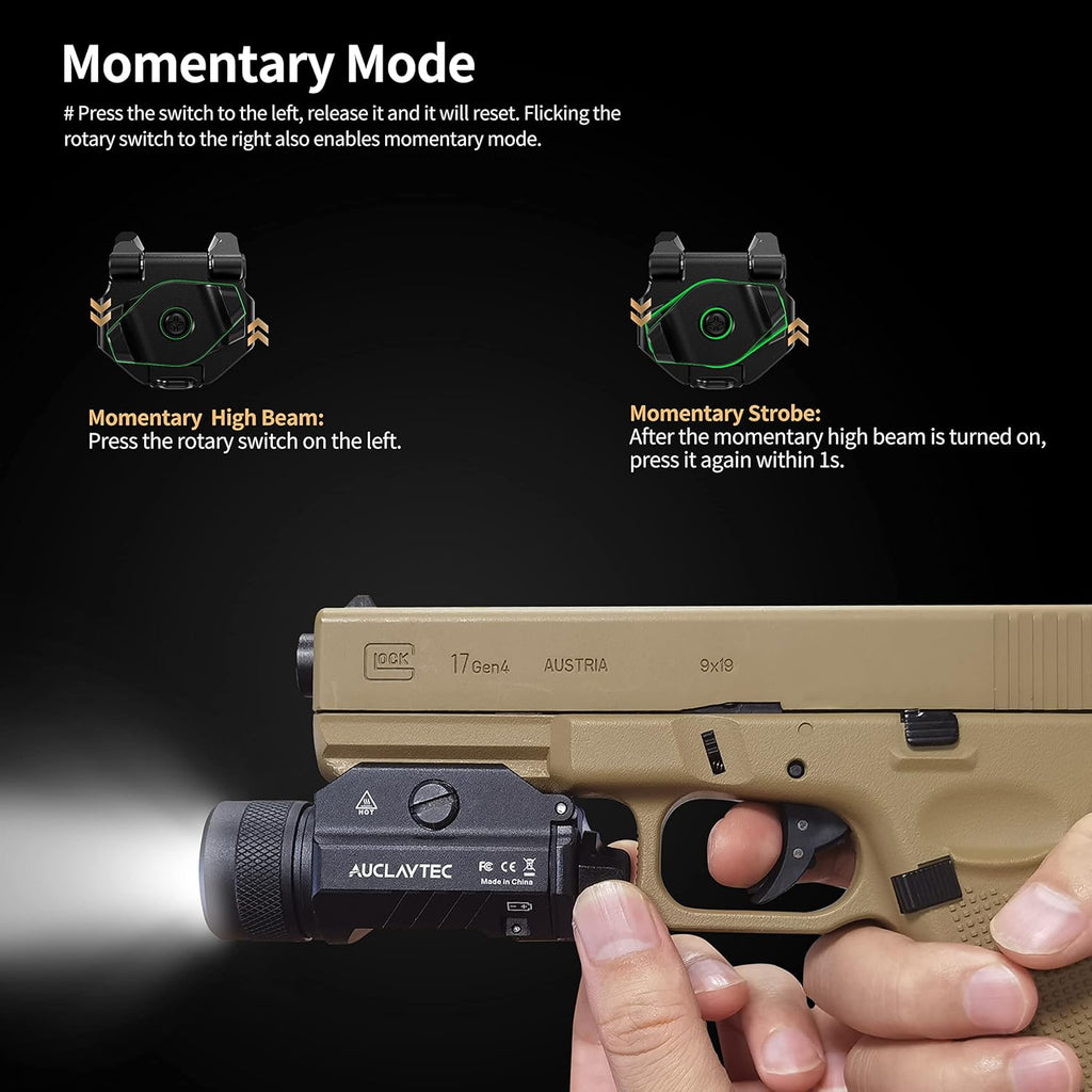 1200 Lumens Mounted Pistol Flashlight with Strobe Mode A363