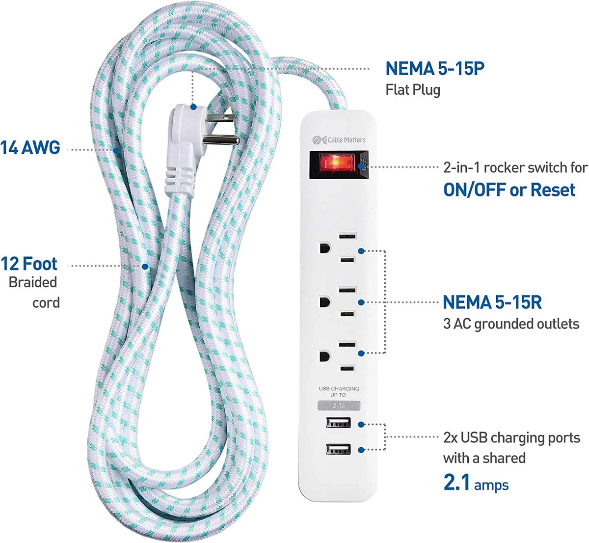 2-Pack 3 Outlet Surge Protector Power Strip with USB Charging Ports White I2920