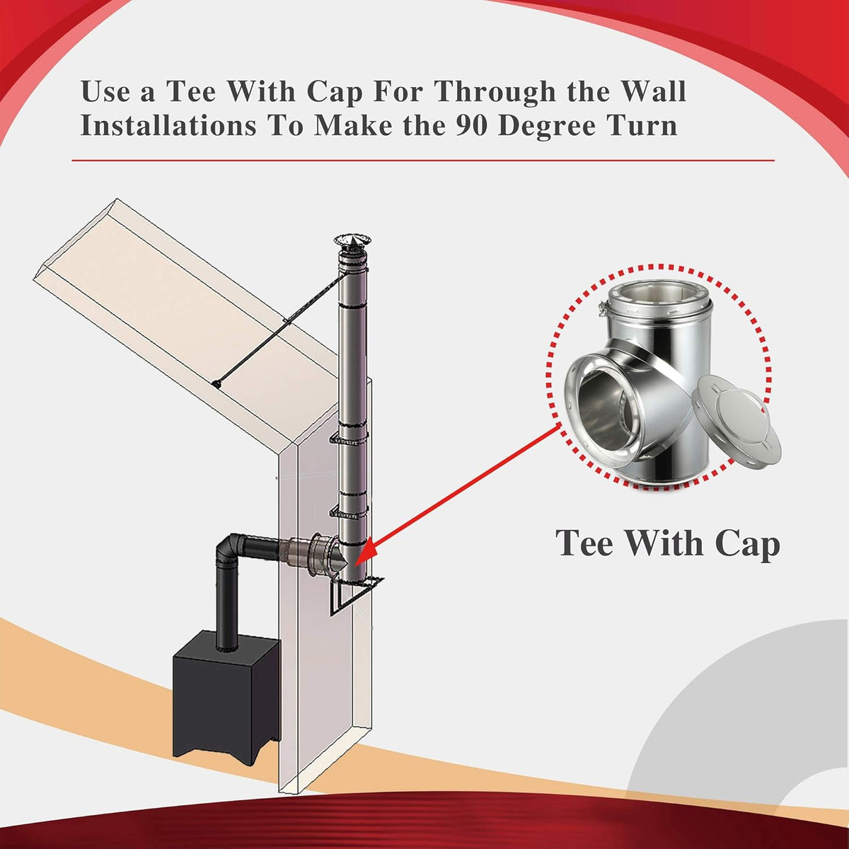 6" Diameter 304 Stainless Steel All Fuel Class-A Double Wall Insulated Chimney Pipe B758