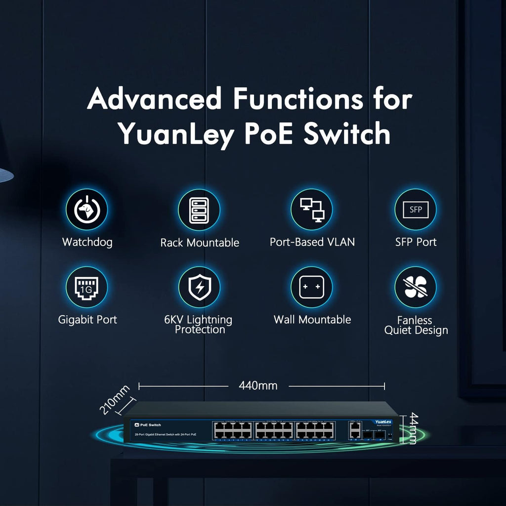 24 Port PoE+ Gigabit Switch, 400W, 2 SFP Ports, Rackmount R579