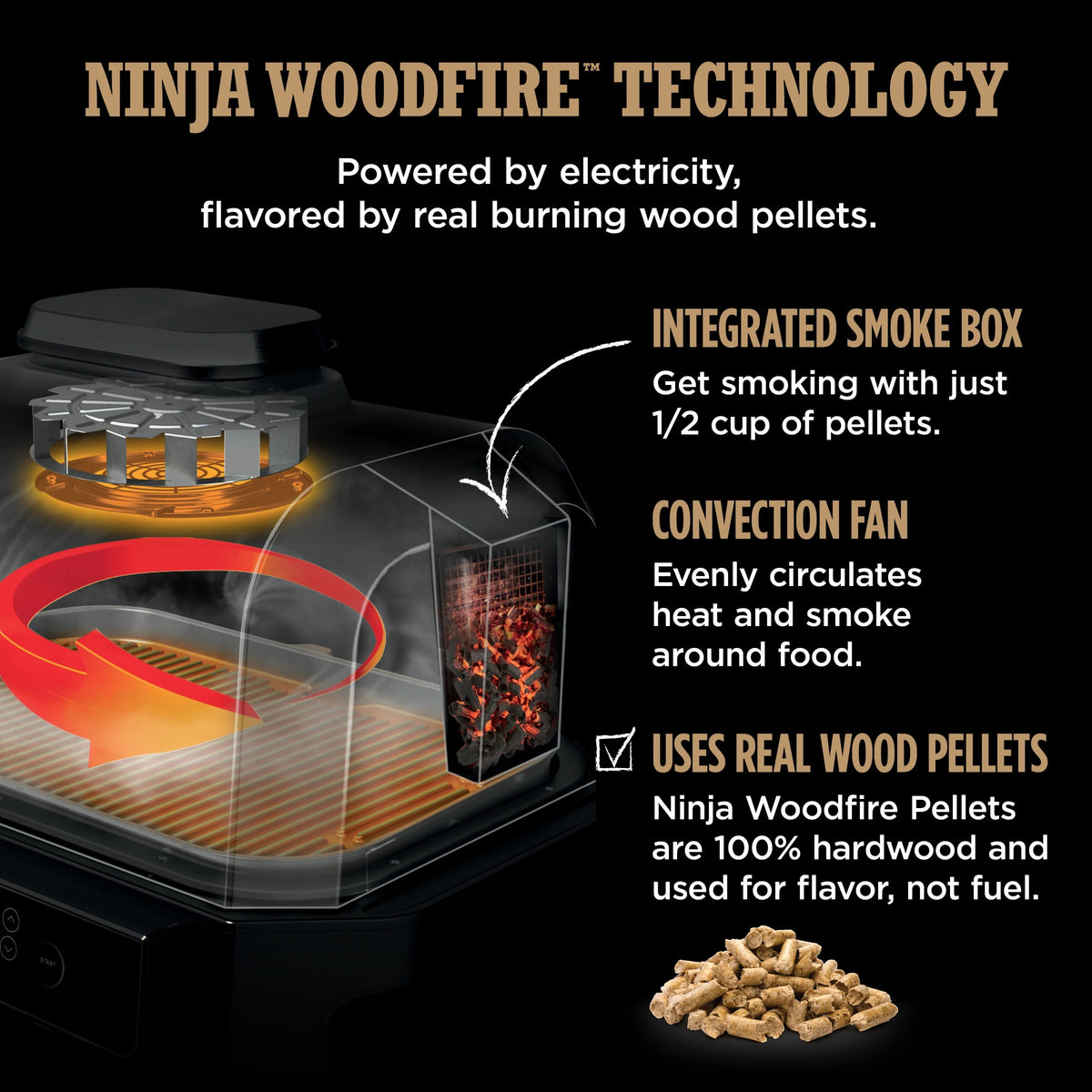 7-in-1 Outdoor Grill & Smoker V768939
