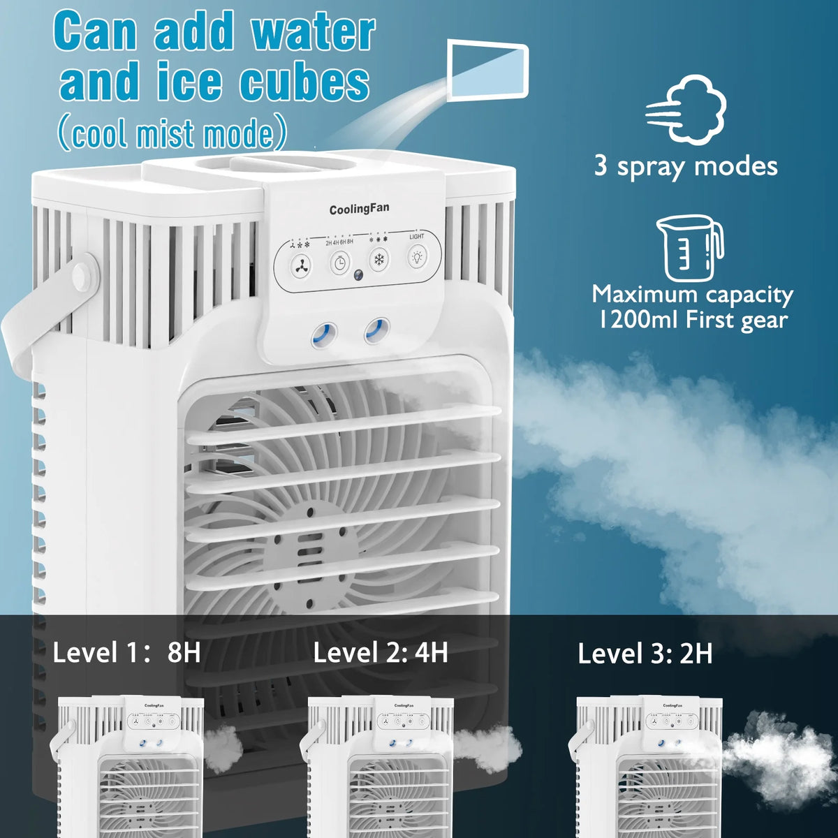 4-IN-1 Evaporative Air Cooler with Remote O908859