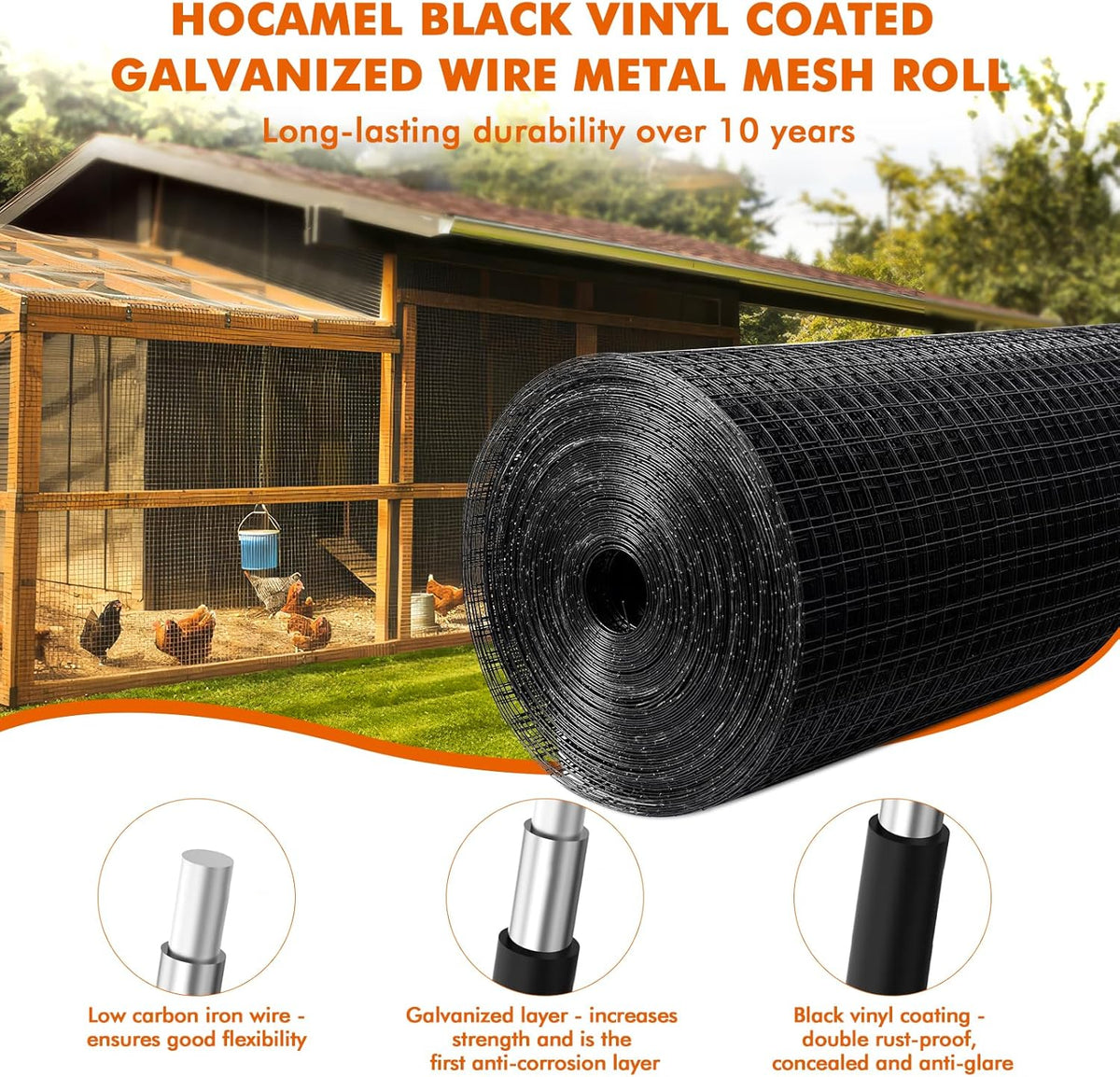 1/2 inch 36 x 100 ft 19 Gauge Black PVC Coated Galvanized Wire Mesh Roll J32894