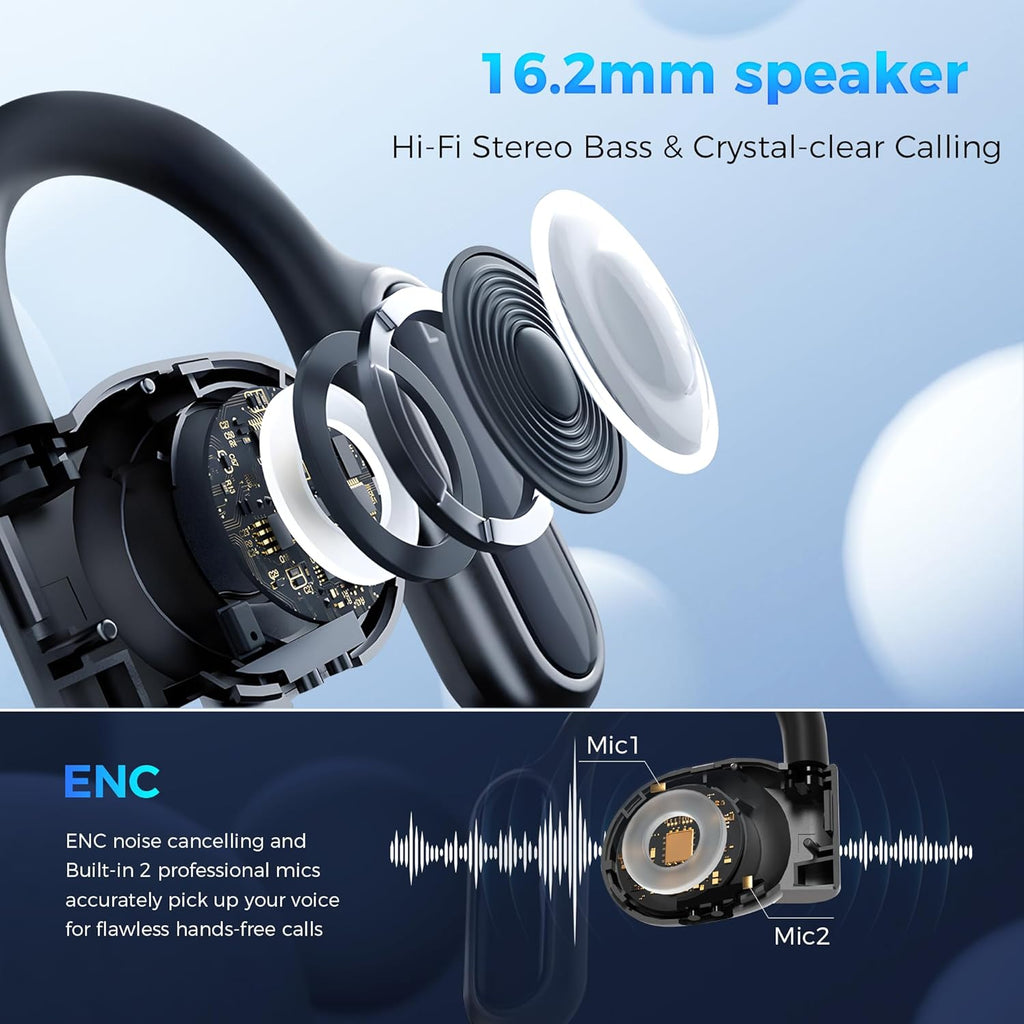 Open Ear Wireless Bluetooth Headphones with 2 Microphone, 55H Play Time B8872