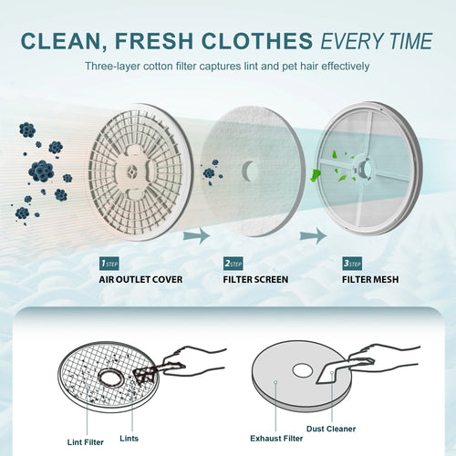1.6 Cu. ft. Portable Electric Clothes Dryer S68884