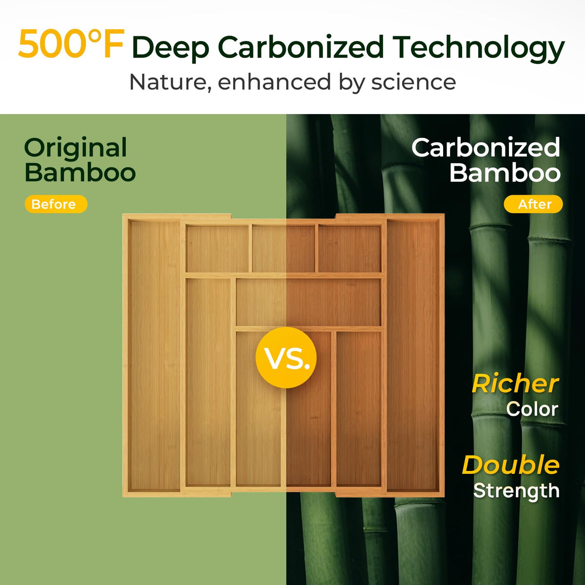 Bamboo Drawer Organizer, 10 Compartment Cutlery Tray, 2.2 Inch Deep M302782