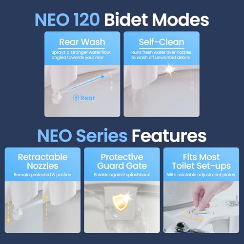 Self-Cleaning Non-Electric Bidet Attachment (White) A5564