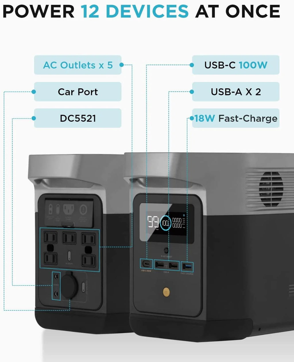Portable Power Station 882Wh 1400W V760