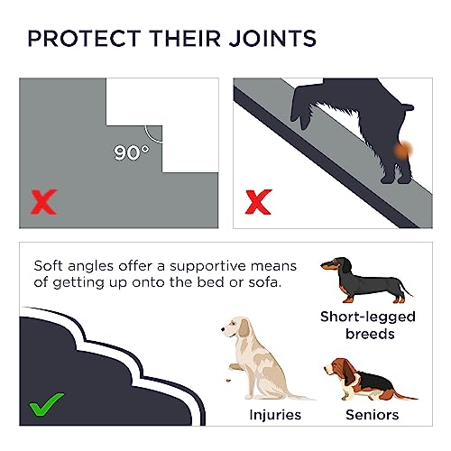 Grey 5 Step Dog Stairs with Non-Slip Bottom X826190