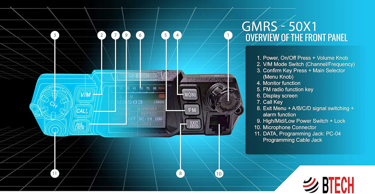 50 Watt GMRS Two-Way Radio with Dual Band Scanning Receiver Z768