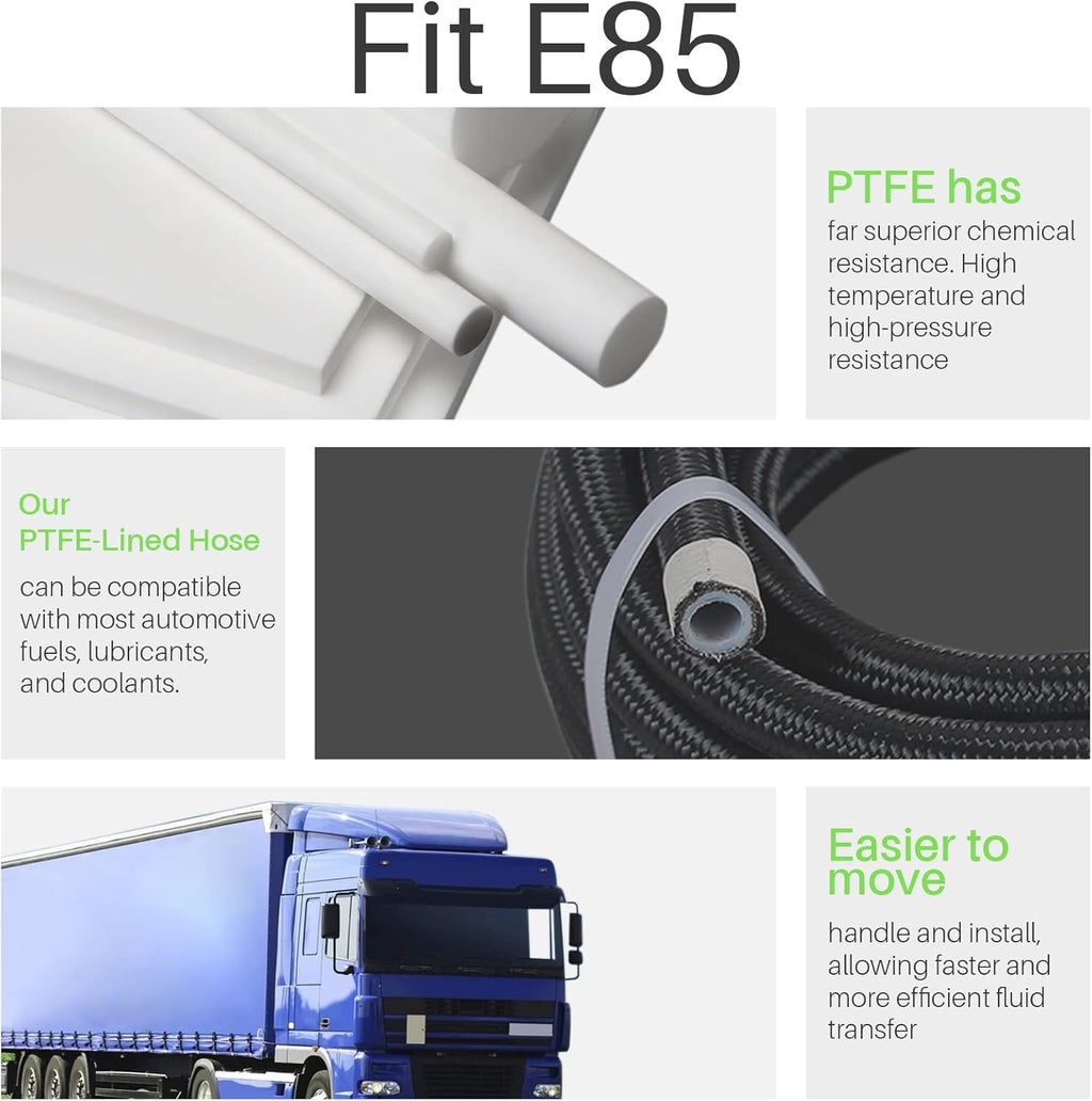 6AN PTFE E85 Braided Fuel Line Fitting Kit 20FT Transmission Oil Cooler Line Stainless Steel Black Pack of 2 P564243