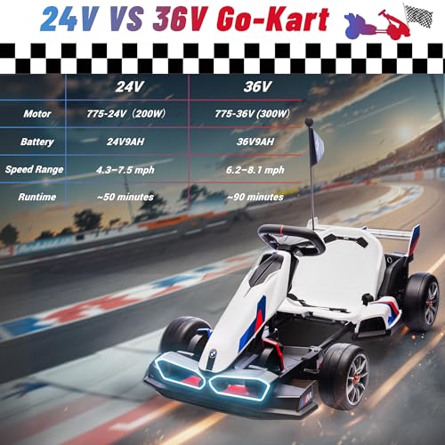 24V Licensed BMW Drift Kart with Dual 200W Motors L963260