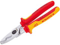 Cable Shears Z411