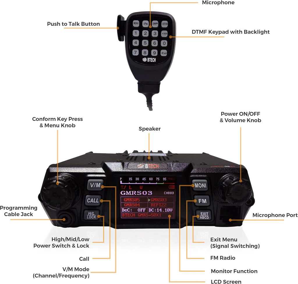 50 Watt GMRS Two-Way Radio with Dual Band Scanning Receiver Z768