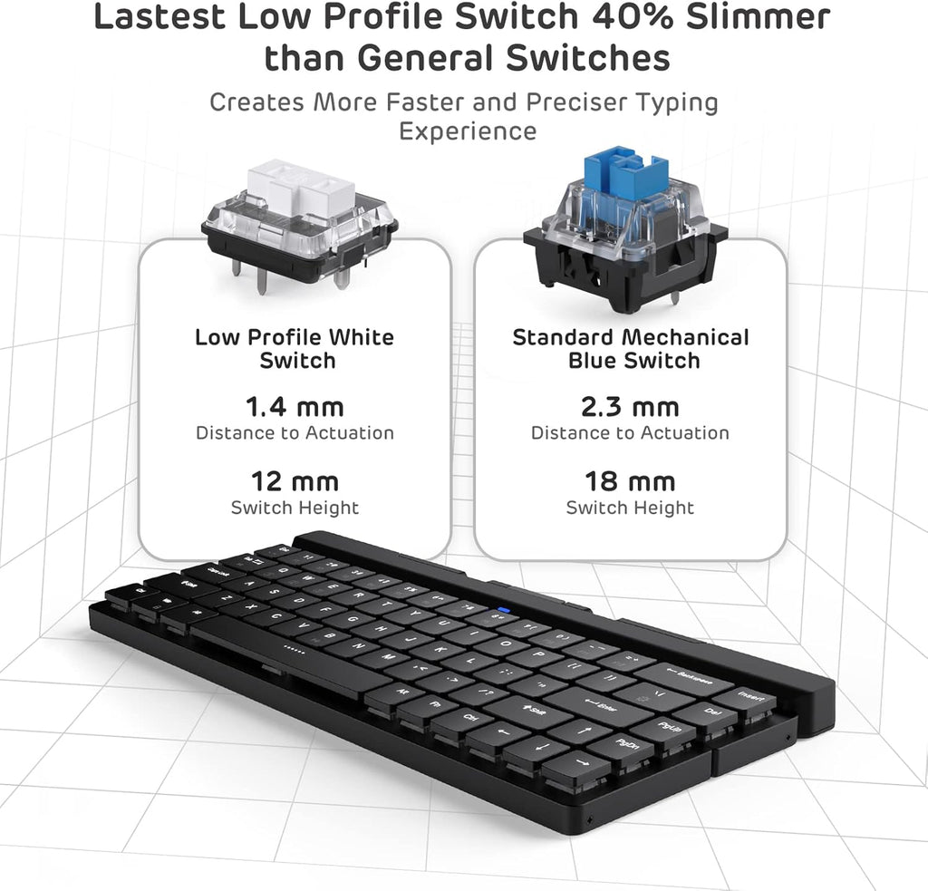 68 Keys 60% Foldable Mechanical Keyboard with Aluminum Body, White Backlit, Low Profile Clicky White Switches, Pack of 2 U206497