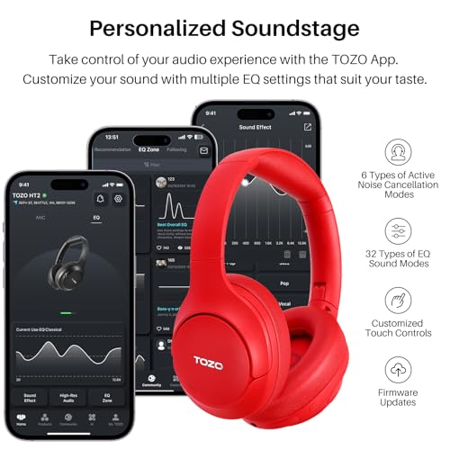 Hybrid Active Noise Cancelling Wireless Over Ear Headphones M681