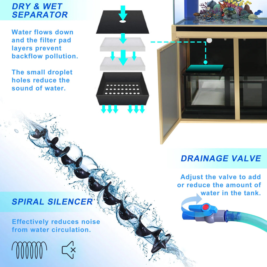 135 Gallon Tempered Glass Aquarium Black R933