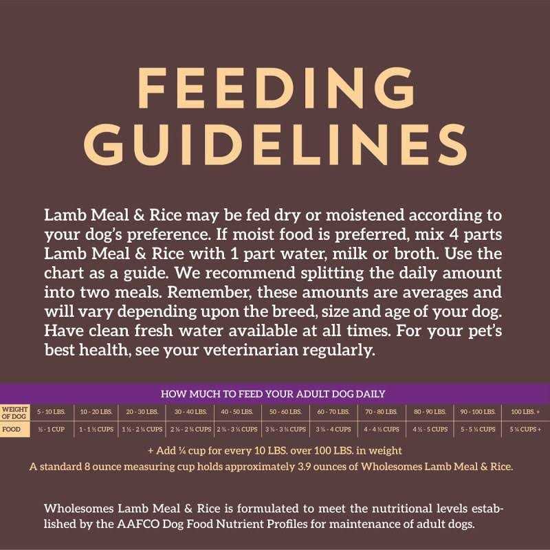 Lamb Meal & Rice Formula Dry Dog Food O955