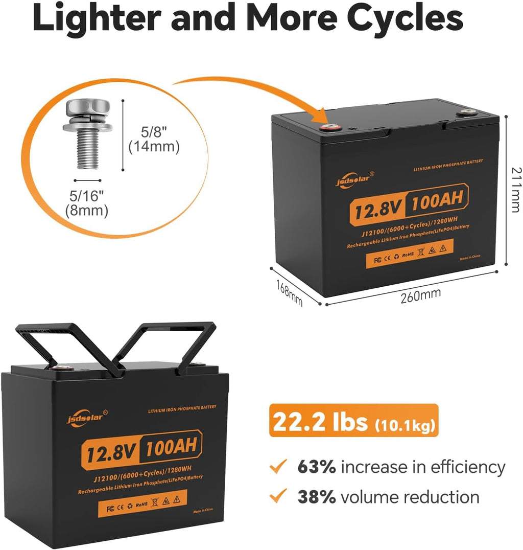 12V 100Ah Lithium LiFePO4 Battery Pack with 100A BMS R8136