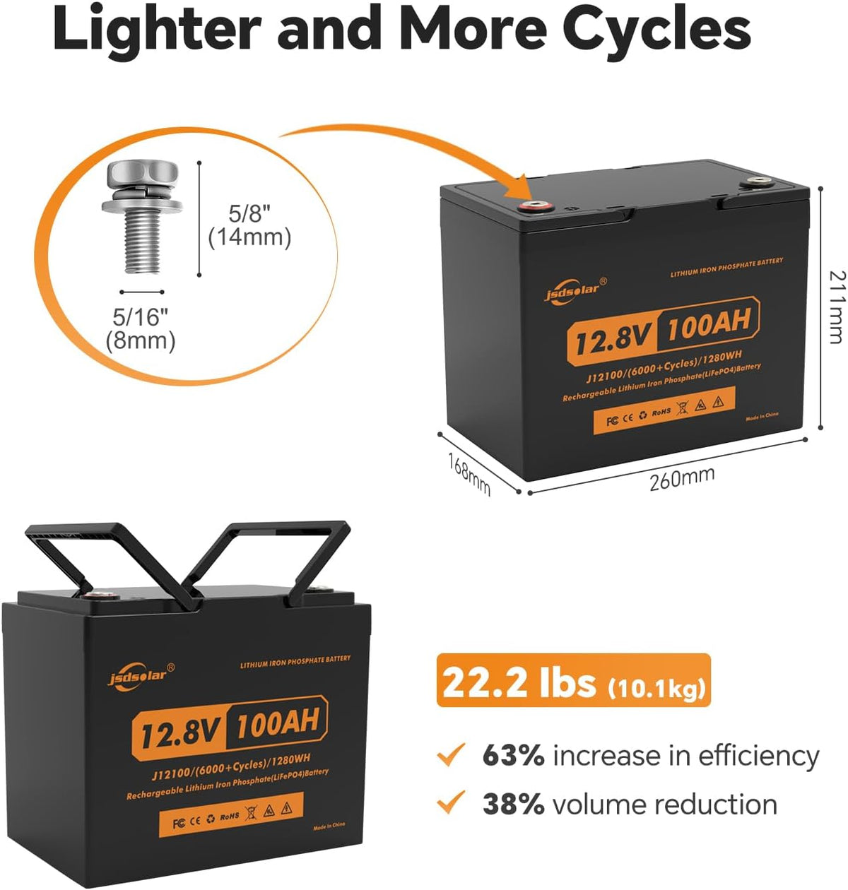 12V 100Ah Lithium LiFePO4 Battery Pack with 100A BMS R8136