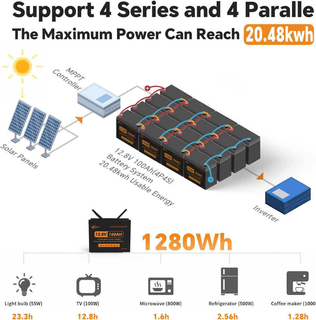 12V 100Ah Lithium LiFePO4 Battery Pack with 100A BMS R8136