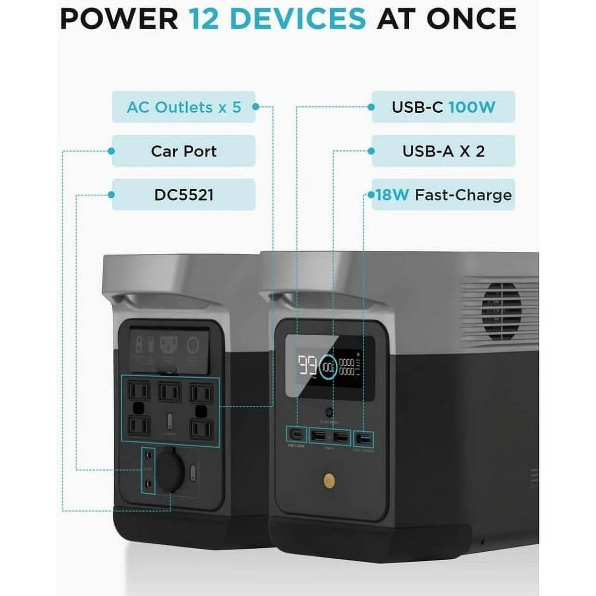 Portable Power Station 882Wh 1400W V760