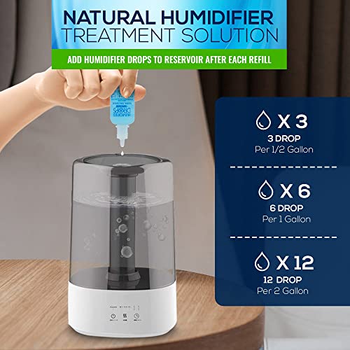 Food Grade Humidifier Drops F823091