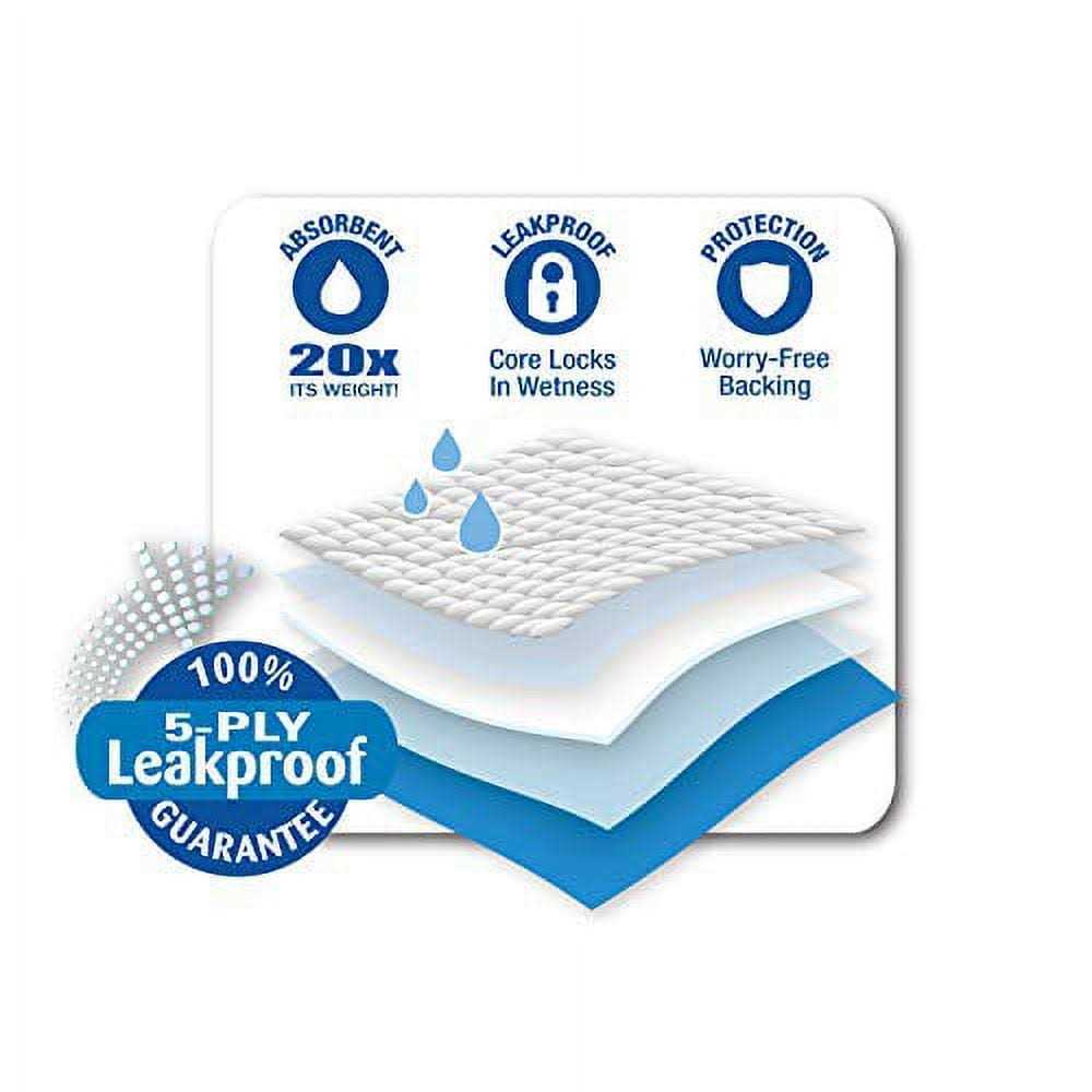 Pet Pee Pads S72381