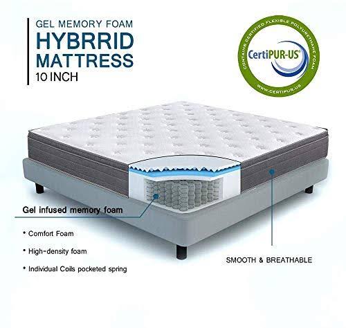 Queen Size Innerspring Mattress B52486
