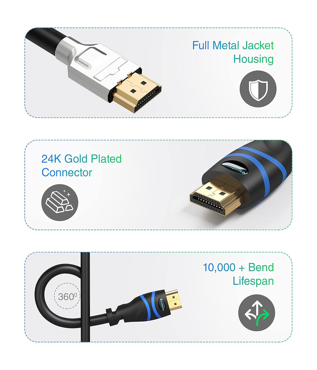 4K HDMI Cable Pack of 2 K2914
