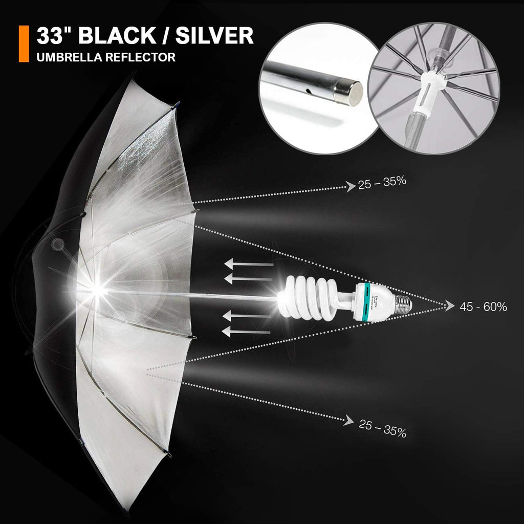 700W Soft Continuous Lighting Kit with Umbrella Reflector and Carry Bag O1565