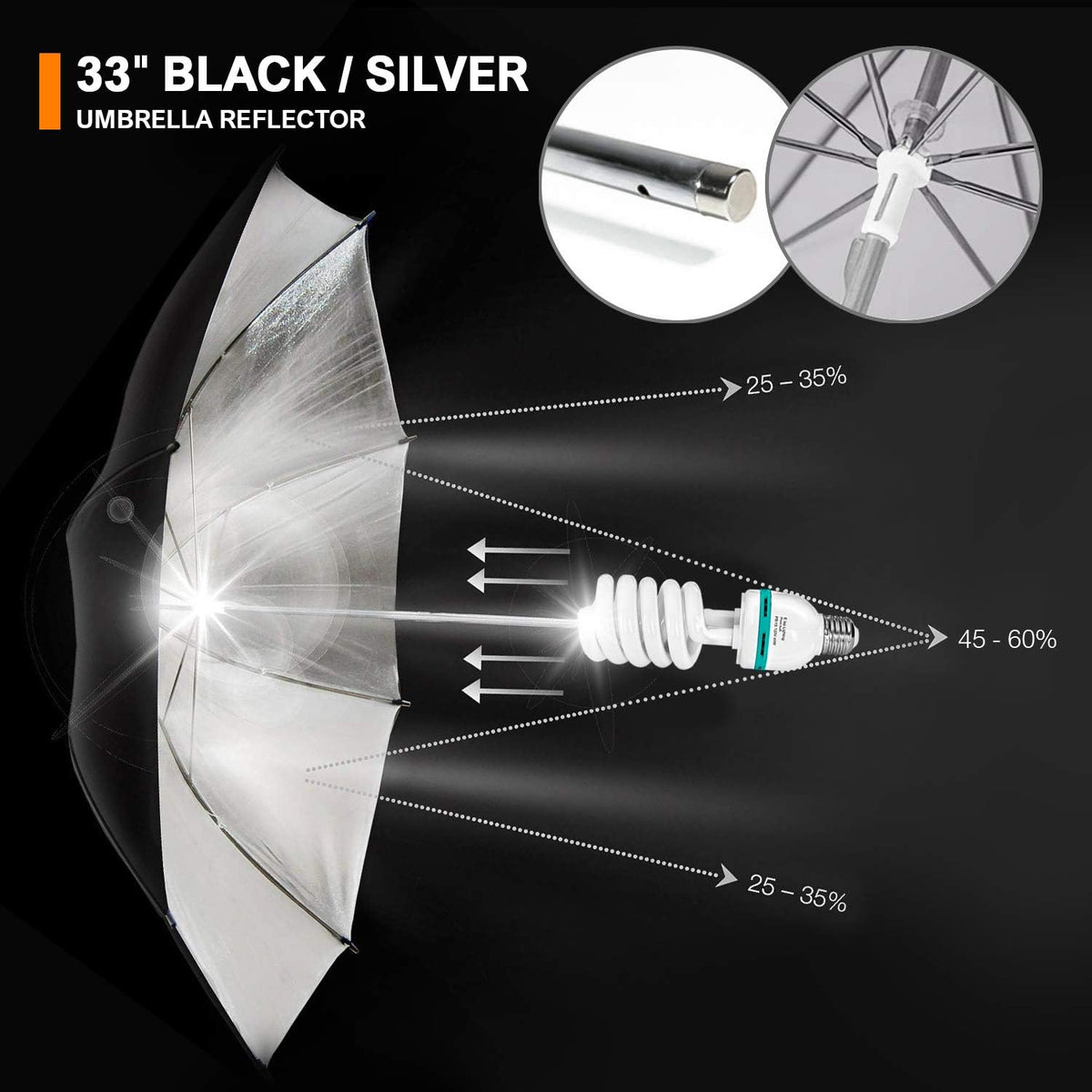700W Soft Continuous Lighting Kit with Umbrella Reflector and Carry Bag O1565