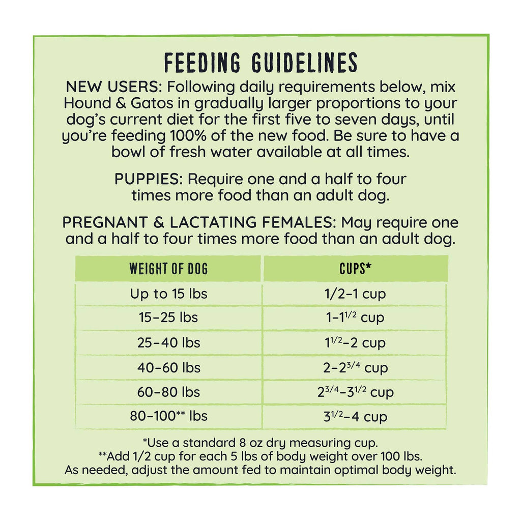 Grain-Free Grass Fed Lamb Recipe Dry Dog Food 24 lb I944
