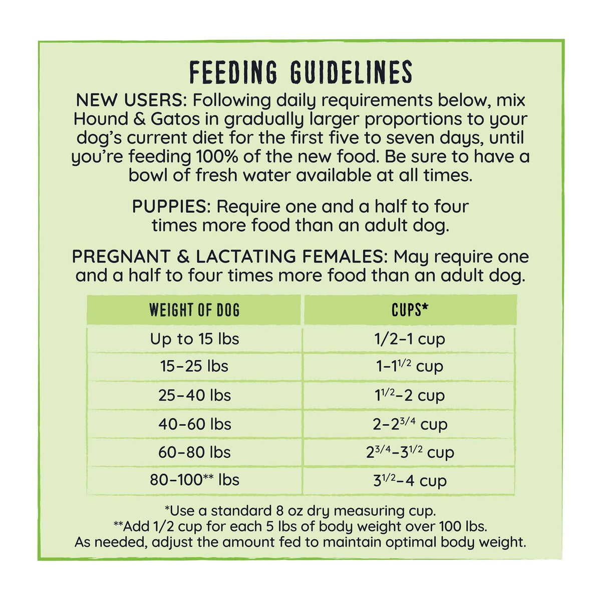 Grain-Free Grass Fed Lamb Recipe Dry Dog Food 24 lb I944