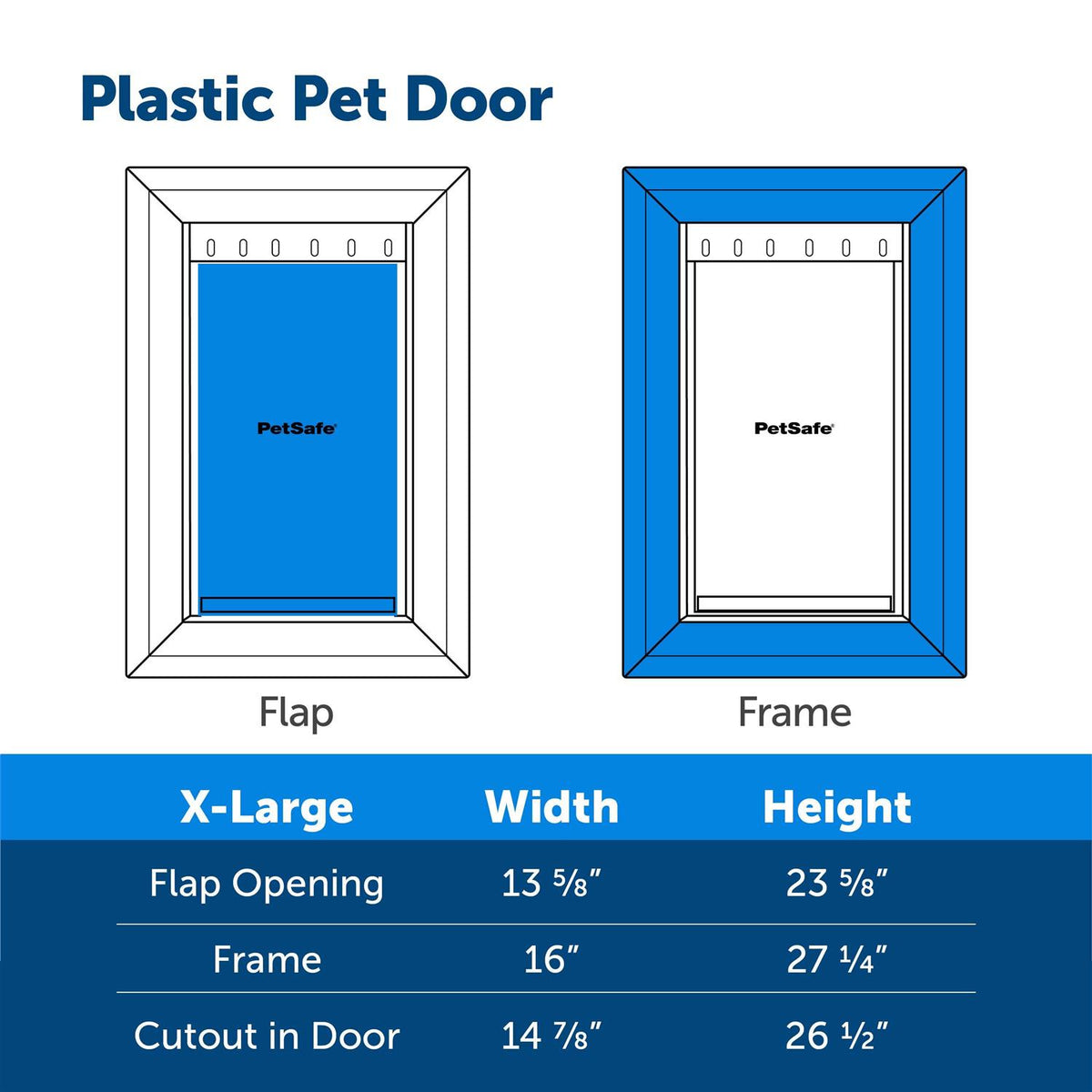 Plastic Pet Door Y8129
