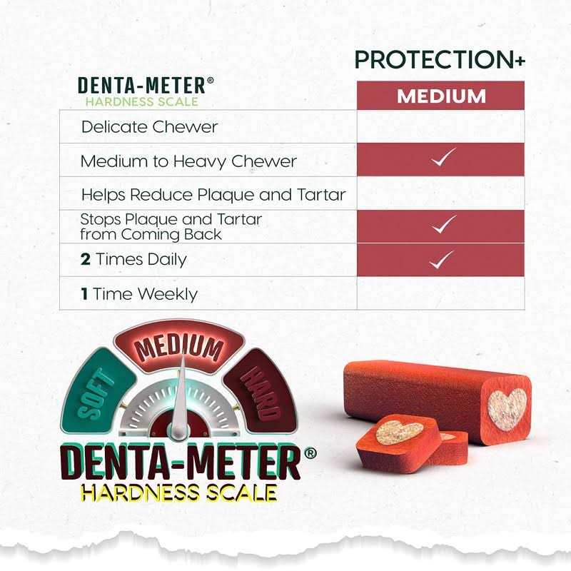 Brushless Toothpaste Dog Dental Chews Z929691