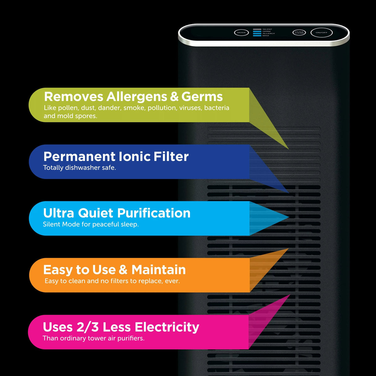 Black Air Purifier with Blade Filter B153092