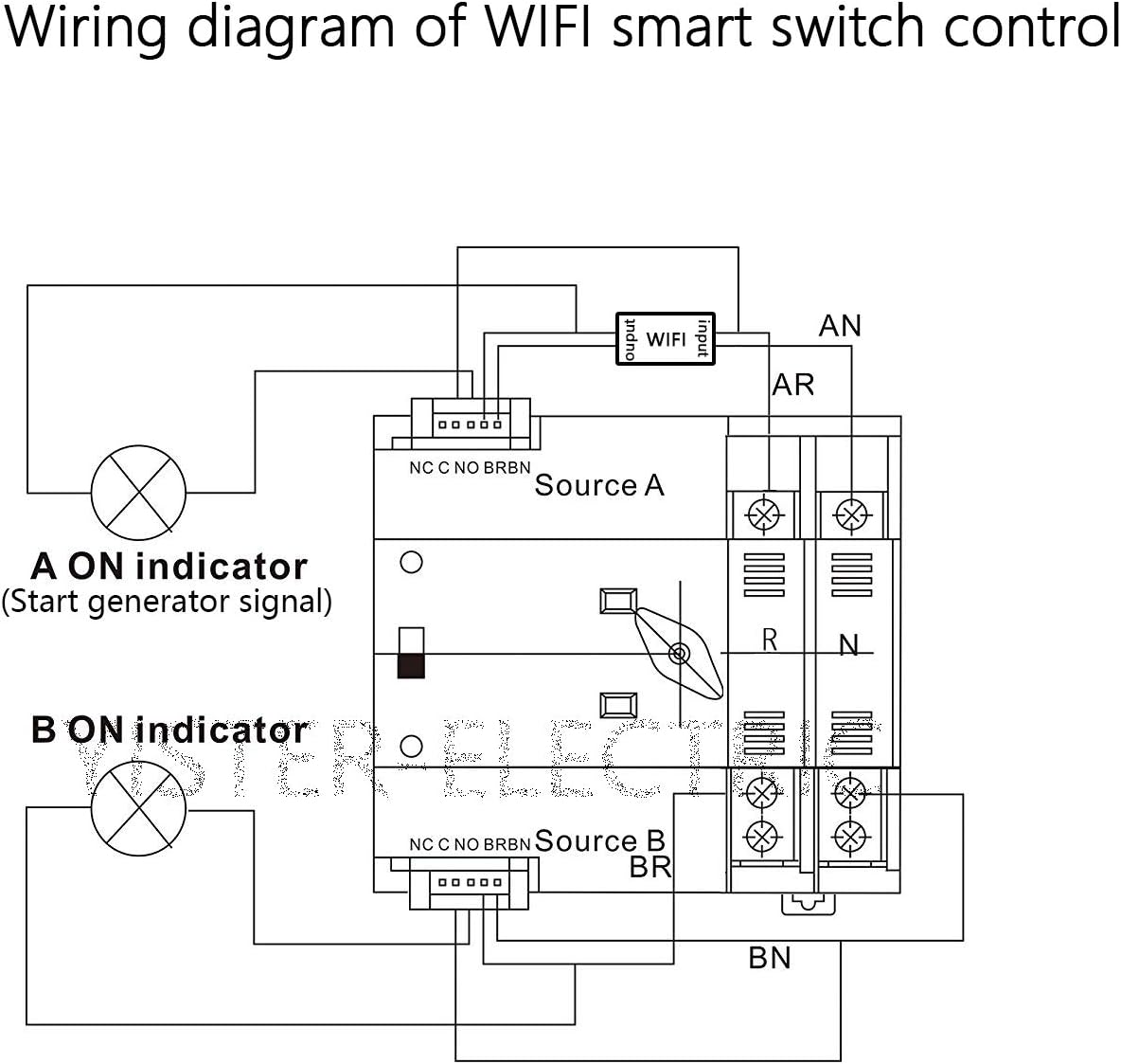 WiFi RF433 Remote Control 2P Dual Power Automatic Transfer Switch 16-100A Din Rail Mounted I350042