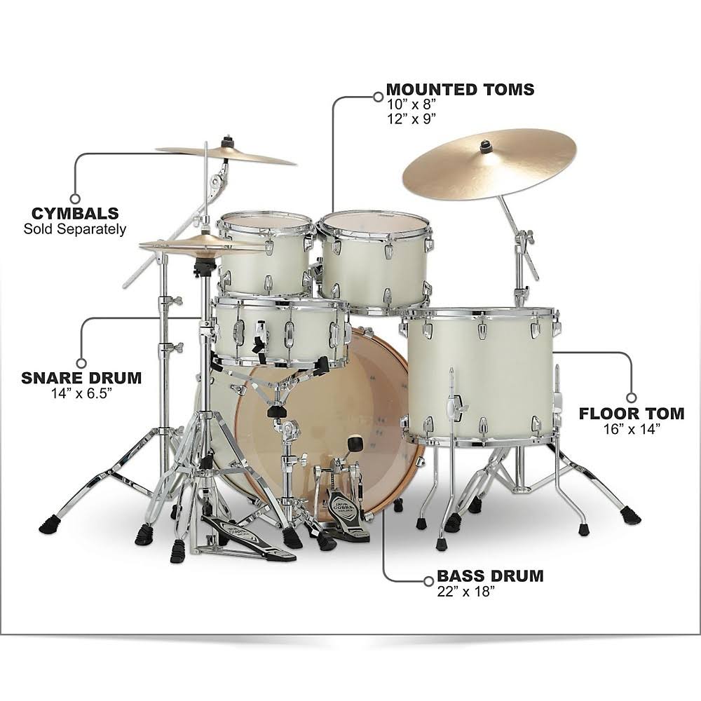 5-Piece Shell Pack Satin Arctic Pearl White G1282