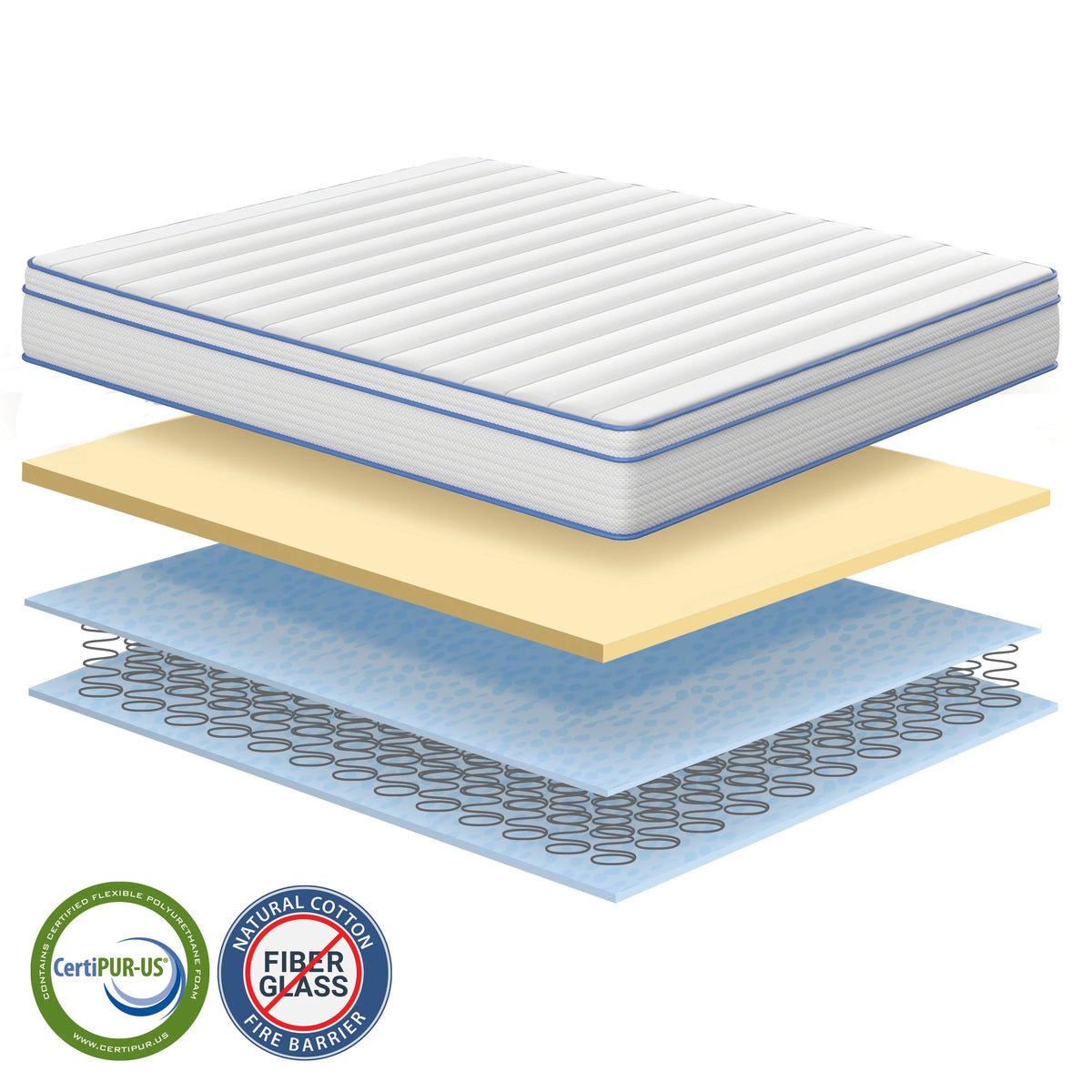 8 Hybrid Memory Foam Innerspring Mattress, Medium Firm, Full Z8484