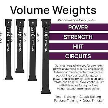 Steelhose Flexible Free Weight 5-in-1 Dumbbell S8247
