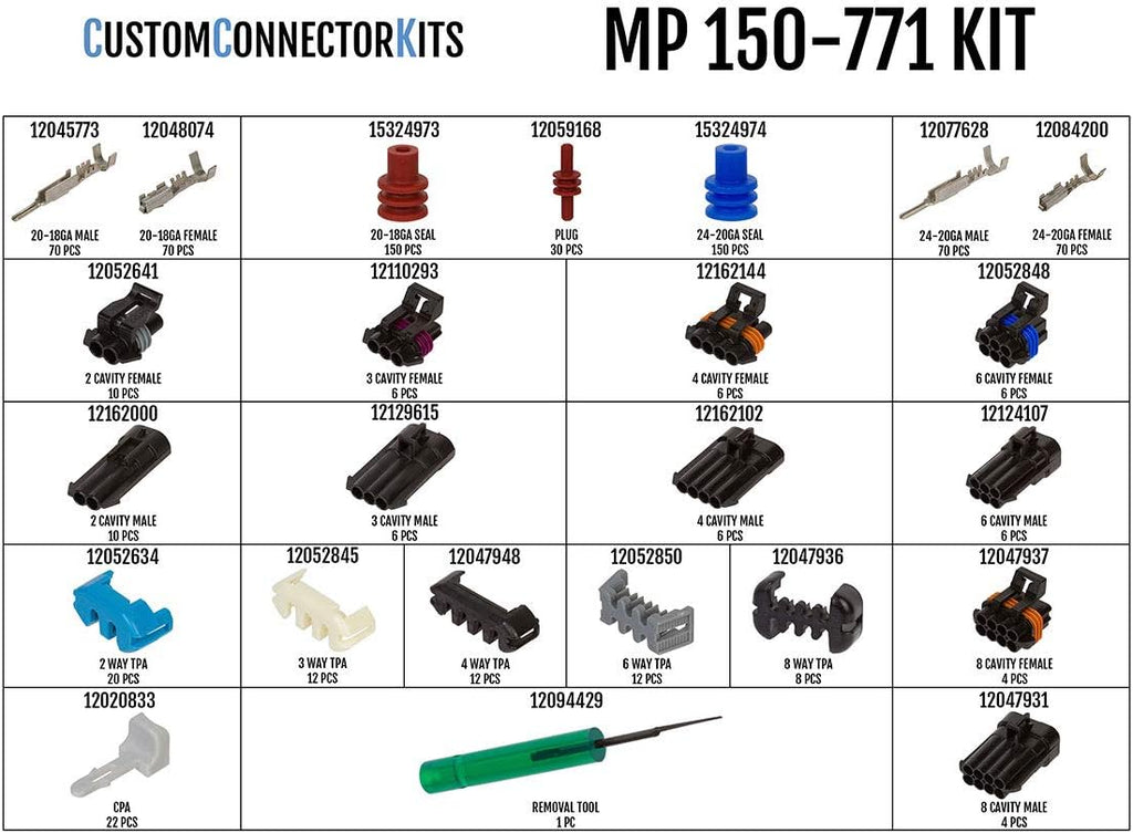 Sealed Automotive Electrical Connectors 771 Piece Kit Q14124