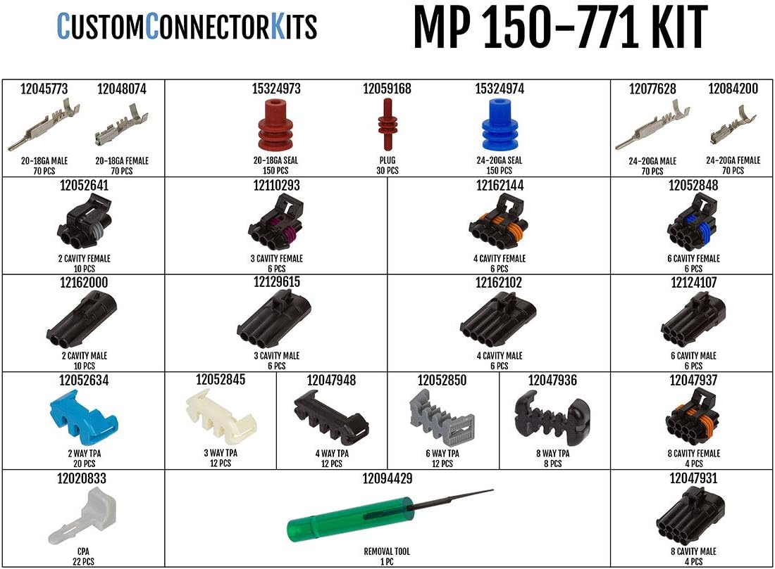 Sealed Automotive Electrical Connectors 771 Piece Kit Q14124