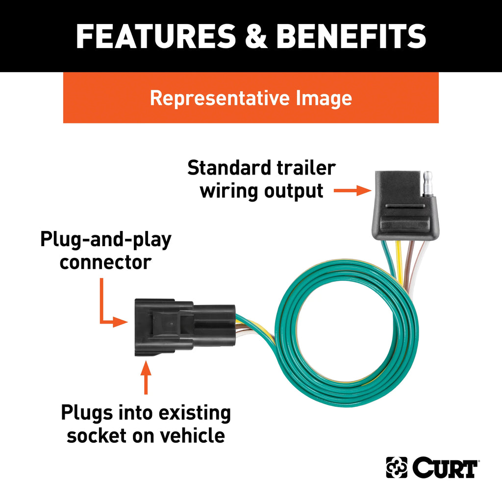 Vehicle-Side Custom 4-Pin Trailer Wiring Harness S6050