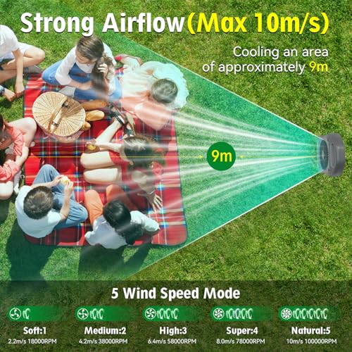 Rechargeable Portable Camping Fan with LED Lantern T6858